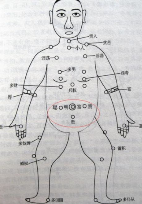 胸部有痣女|女人左乳房上有痣图解 女人左乳房上有痣代表什么